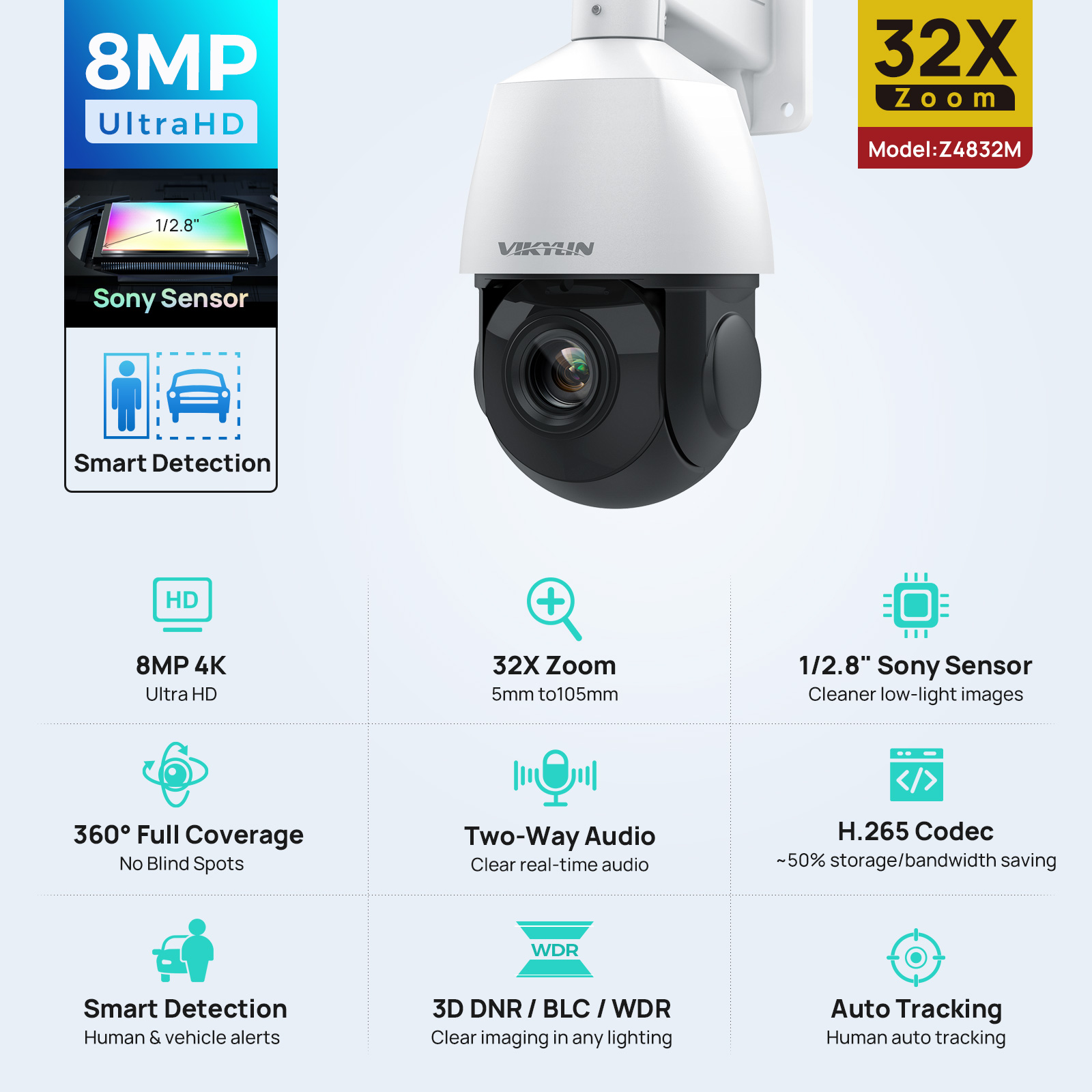 Humidity Dome Kit - Kamera IP Vikylin 4K 8MP PTZ